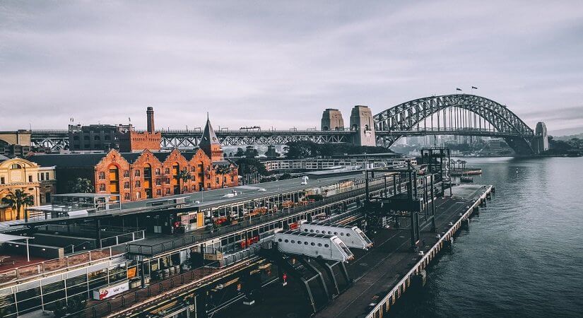 Foreign Investment In Australia – What is Australian Urban Land?