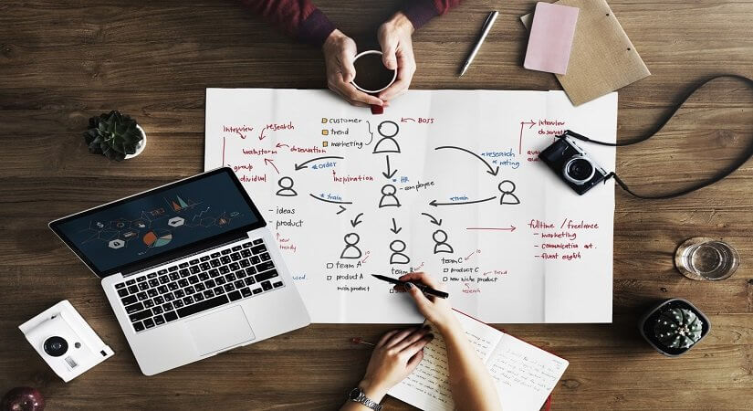 Why setup a company?