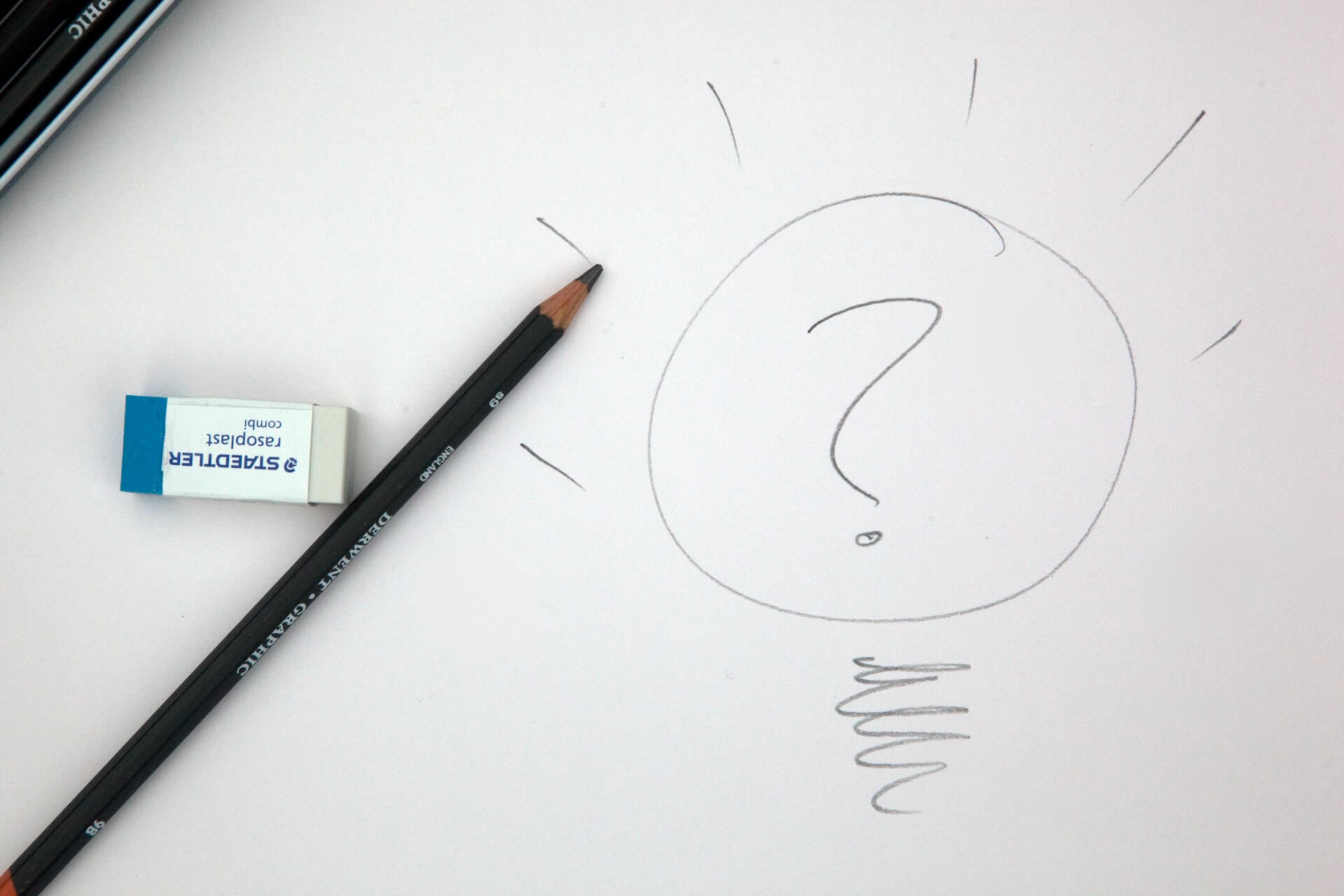 What is the right business structure for me?